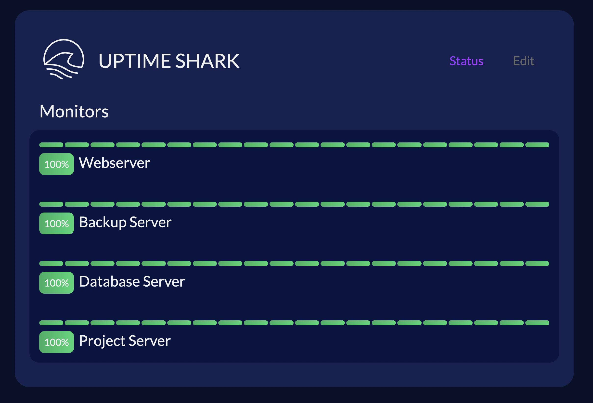Status Page with all active Monitors